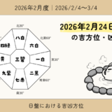 2026年2月24日(火)巳の吉方位・凶方位