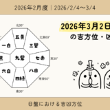 2026年3月2日(月)亥の吉方位・凶方位