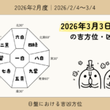 2026年3月3日(火)子の吉方位・凶方位