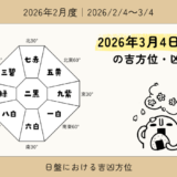 2026年3月4日(水)丑の吉方位・凶方位