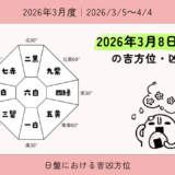 2026年3月8日(日)巳の吉方位・凶方位