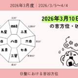 2026年3月10日(火)未の吉方位・凶方位