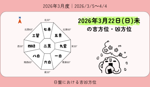 2026年3月22日(日)未の吉方位・凶方位