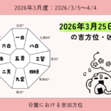 2026年3月25日(水)戌の吉方位・凶方位