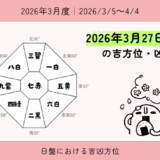 2026年3月27日(金)子の吉方位・凶方位