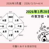 2026年3月28日(土)丑の吉方位・凶方位