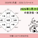 2026年3月29日(日)寅の吉方位・凶方位