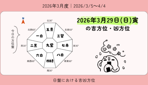 2026年3月29日(日)寅の吉方位・凶方位