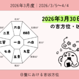 2026年3月30日(月)卯の吉方位・凶方位