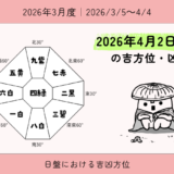 2026年4月2日(日)午の吉方位・凶方位