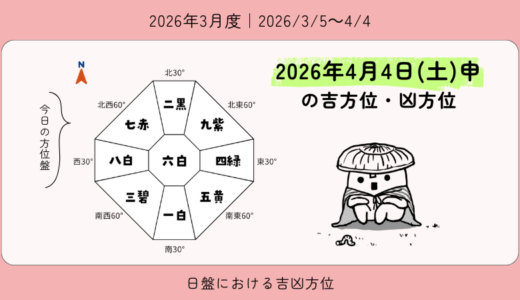 2026年4月4日(日)申の吉方位・凶方位