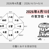 2026年4月10日(金)寅の吉方位・凶方位