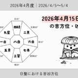 2026年4月15日(水)未の吉方位・凶方位