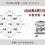 2026年4月17日(金)酉の吉方位・凶方位