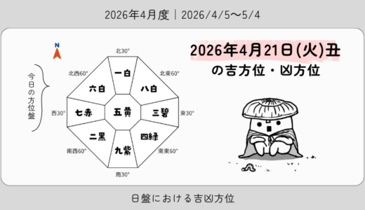 2026年4月21日(火)丑の吉方位・凶方位
