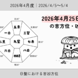 2026年4月25日(土)巳の吉方位・凶方位