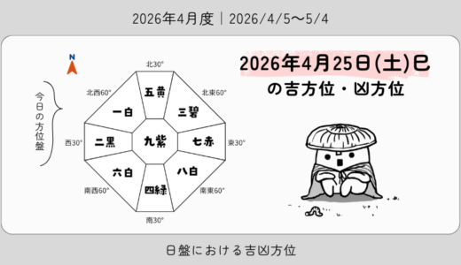 2026年4月25日(土)巳の吉方位・凶方位