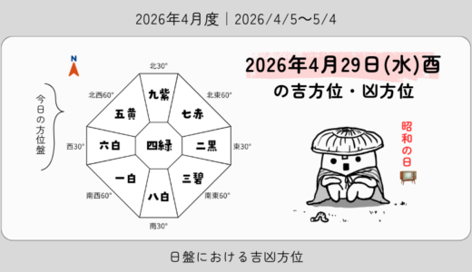 2026年4月29日(水)酉の吉方位・凶方位｜昭和の日