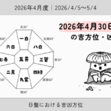2026年4月30日(木)戌の吉方位・凶方位