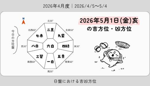 2026年5月1日(金)亥の吉方位・凶方位