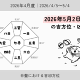 2026年5月2日(土)子の吉方位・凶方位