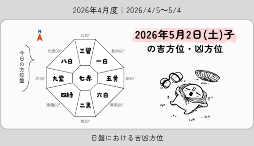 2026年5月2日(土)子の吉方位・凶方位