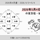 2026年5月4日(月)寅の吉方位・凶方位｜みどりの日