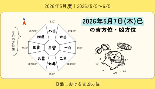 2026年5月7日(木)巳の吉方位・凶方位