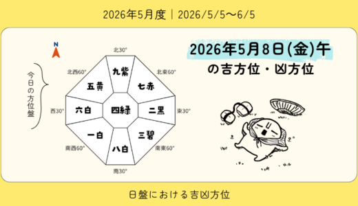 2026年5月8日(金)午の吉方位・凶方位