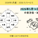 2026年5月14日(木)子の吉方位・凶方位