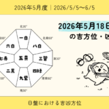 2026年5月18日(月)辰の吉方位・凶方位