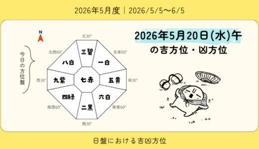 2026年5月20日(水)午の吉方位・凶方位