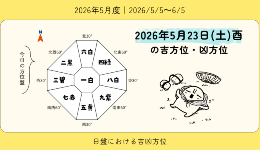 2026年5月23日(土)酉の吉方位・凶方位