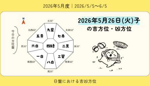 2026年5月26日(火)子の吉方位・凶方位