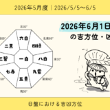 2026年6月1日(月)午の吉方位・凶方位