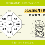 2026年6月8日(月)丑の吉方位・凶方位