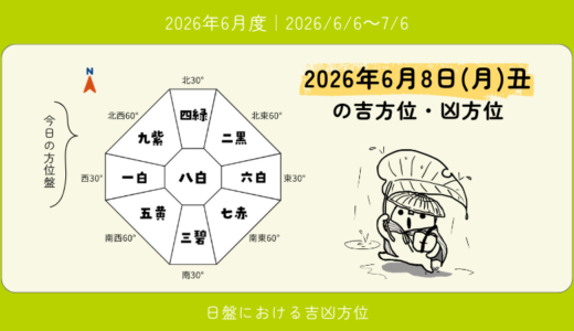 2026年6月8日(月)丑の吉方位・凶方位