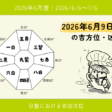 2026年6月9日(火)寅の吉方位・凶方位