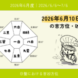 2026年6月10日(水)卯の吉方位・凶方位