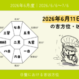 2026年6月11日(木)辰の吉方位・凶方位