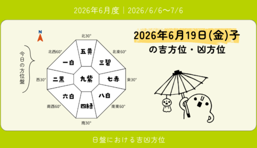 2026年6月19日(金)子の吉方位・凶方位