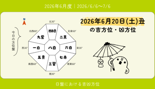 2026年6月20日(土)丑の吉方位・凶方位