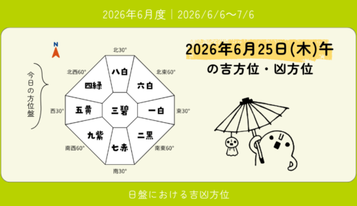 2026年6月25日(木)午の吉方位・凶方位