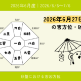 2026年6月27日(土)申の吉方位・凶方位