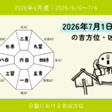 2026年7月1日(火)亥の吉方位・凶方位