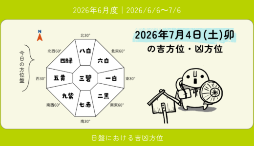 2026年7月4日(金)寅の吉方位・凶方位