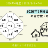 2026年7月6日(日)辰の吉方位・凶方位