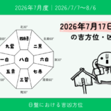 2026年7月17日(金)辰の吉方位・凶方位