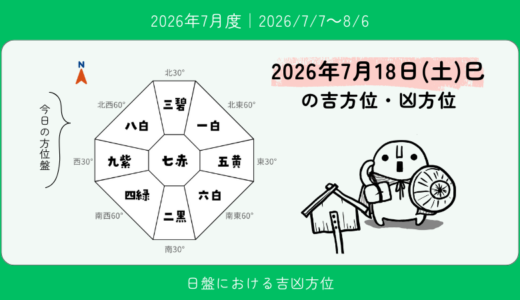 2026年7月18日(土)巳の吉方位・凶方位