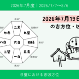 2026年7月19日(日)午の吉方位・凶方位